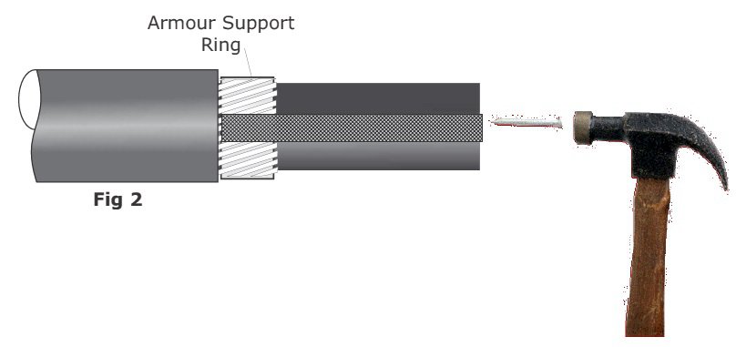 Cable Abandonment