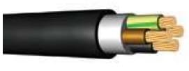 Power Cables