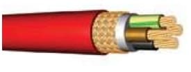 Power Cables