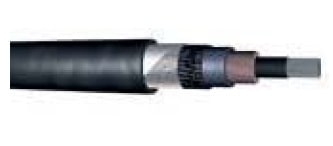 Power Cables