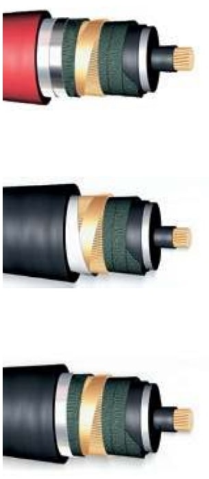Power Cables