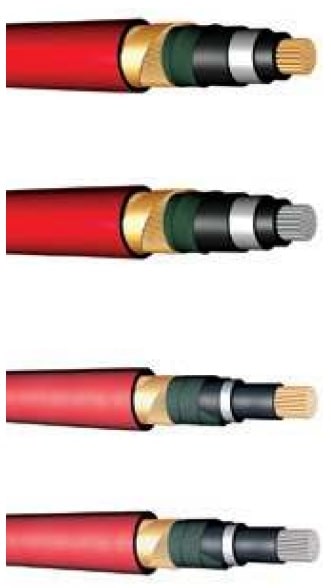 Power Cables