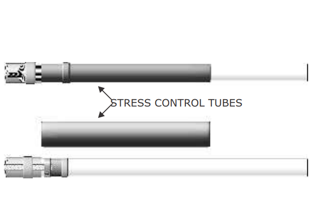 Semicon Heat Shrink