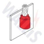 CS7 - Cable to Steel Surface
