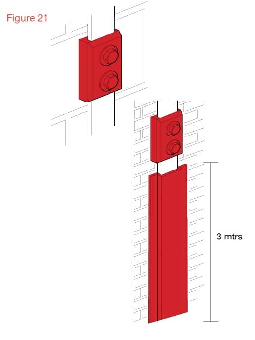Down Conductor should be protected by metal guard of PVC covering at least 3mm thick to deter vandalism