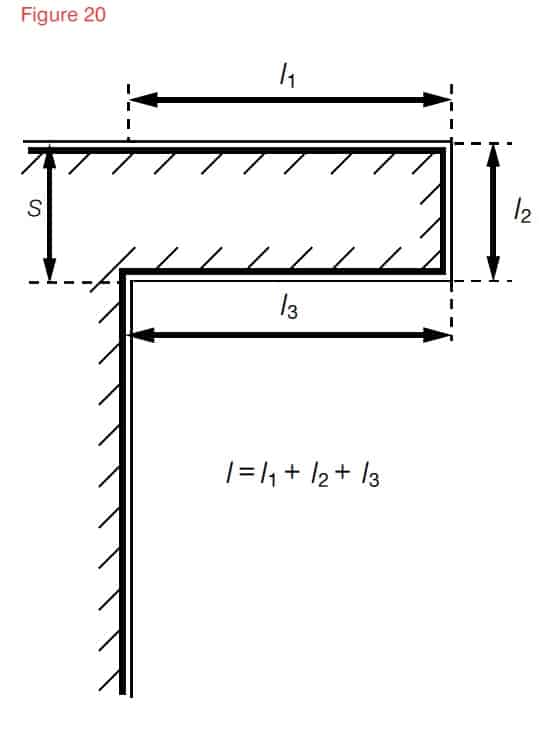 Bare Logo'd Copper Tape, Earthing Conductor