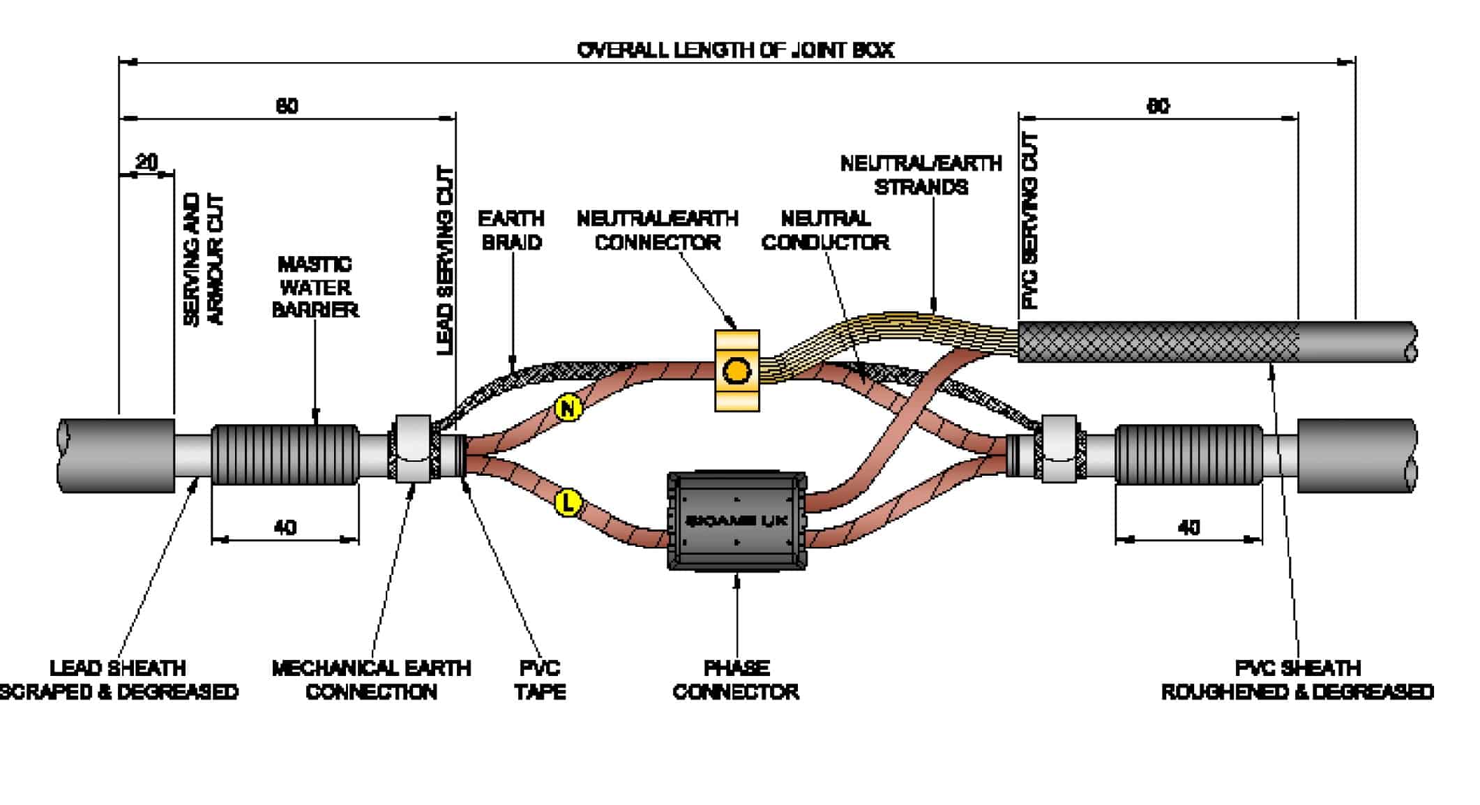 Single-Phase 4sqmm Plastic CNE to 4sqmm 2-Core PILC Service Branch Cable Joint