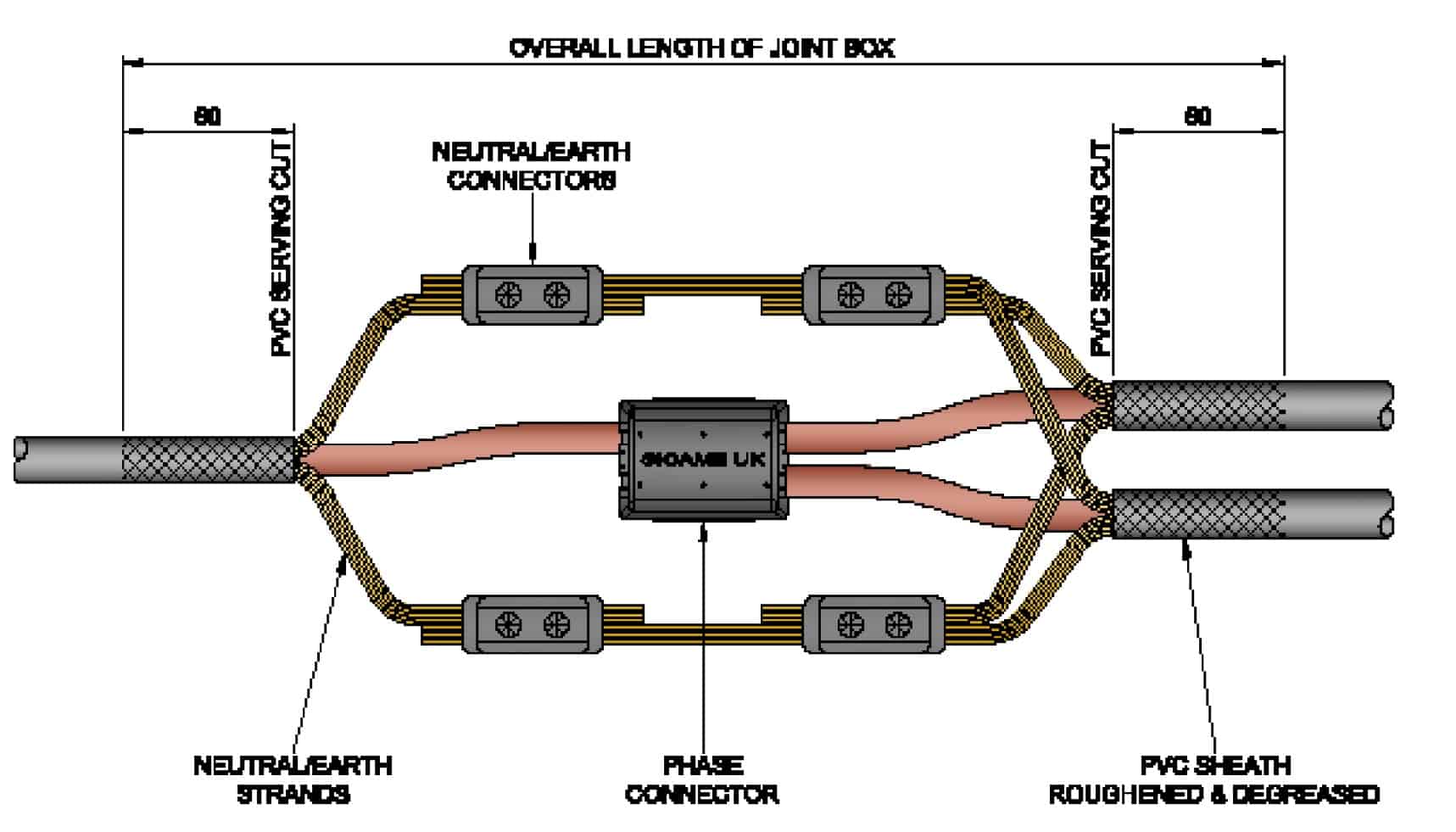 Single-Phase 4sqmm to 4sqmm Plastic CNE Service Branch Cable Joint