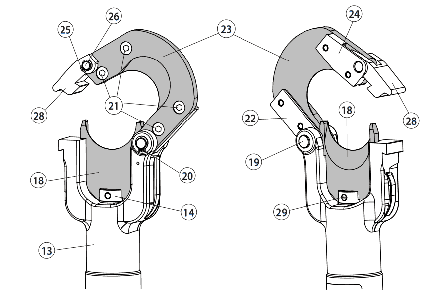 Cable Cutting Tools