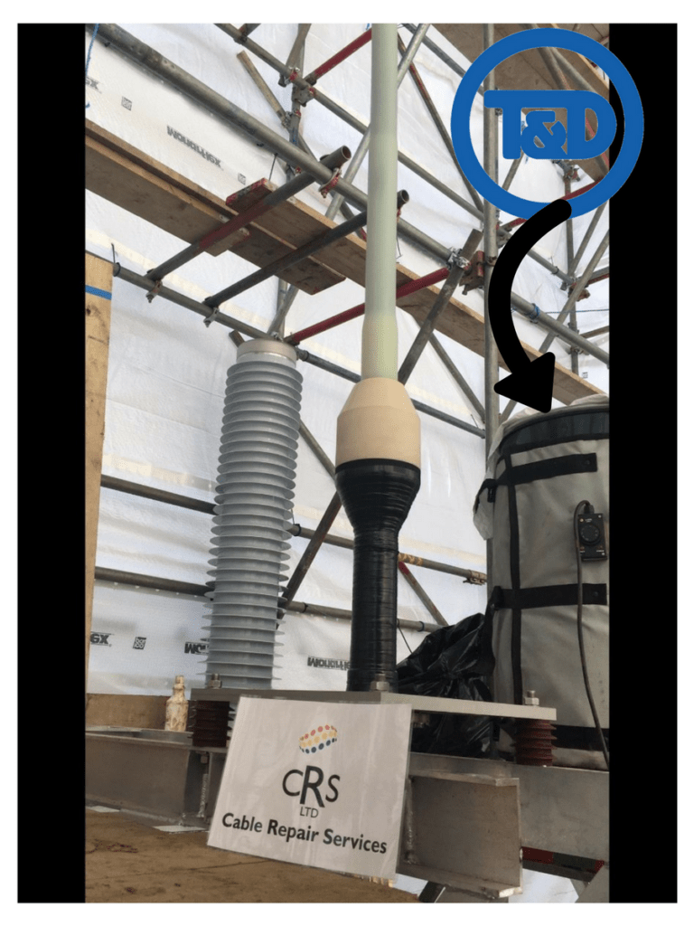 Heating High Voltage Cables