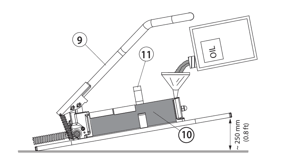 Cembre PO7000