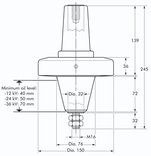 400AR-5 Nexans Euromold - Interface C - Equipment Bushing