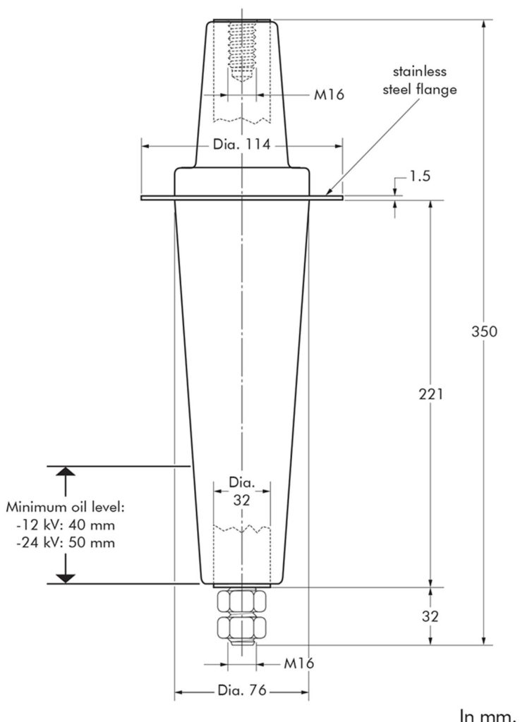 672T1 Nexans Euromold - Interface D - Equipment Bushing