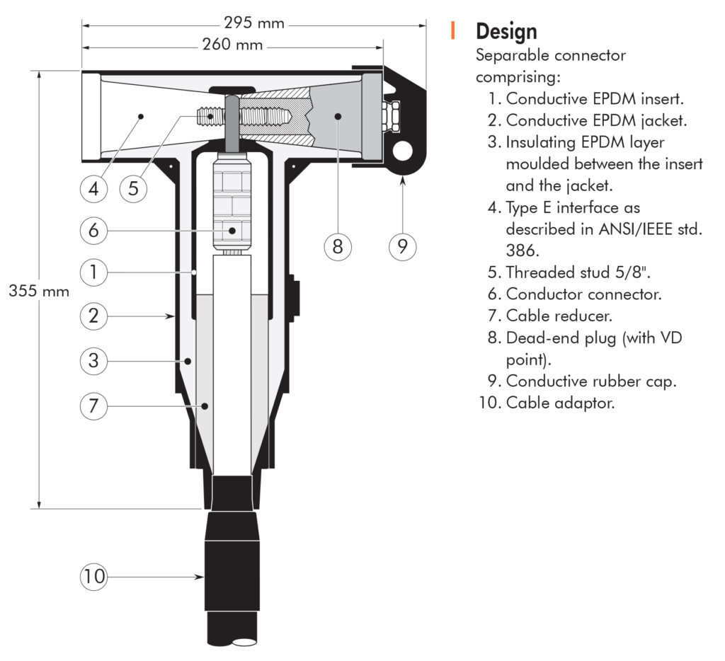 750LR & 775LR Nexans Euromold - Interface E - Tee Connector