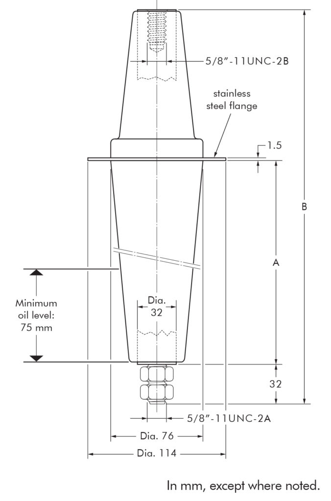 750S1 Nexans Euromold - Interface E - Equipment Bushing
