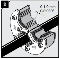 Achieve a gap of 0-1.0 mm between the rubber halves. If not, repeat 2.