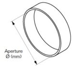 Aperture