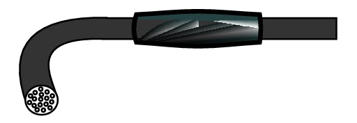 Cable Joint Style