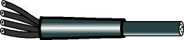 Cable Joint Style