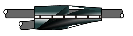 Cable Joint Style