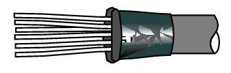 Cable Joint Style