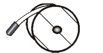 Cable Joint Style