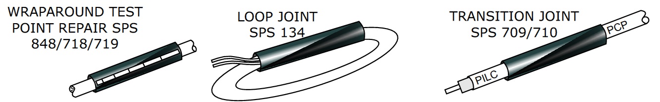 Lineside Multicore Signalling Cable Joint Kits