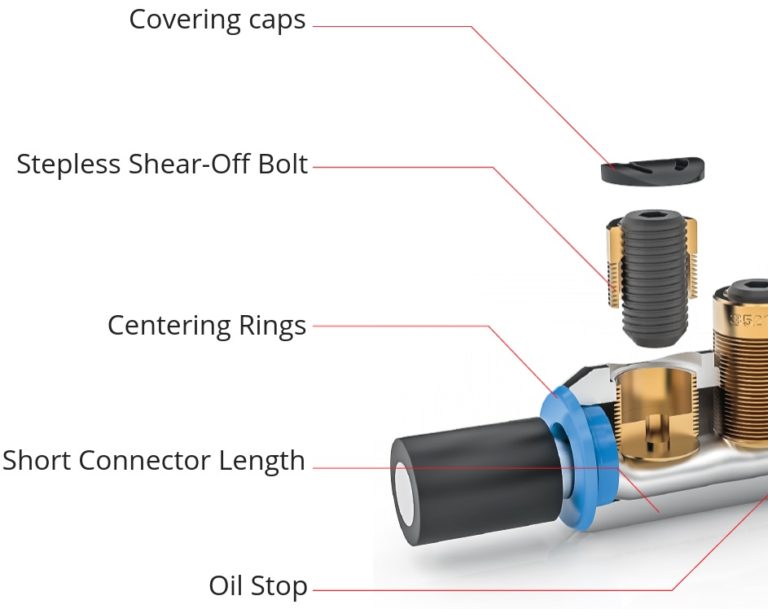 Pfisterer Sicon | Cable Lugs & Cable Connectors | Stepless Shear-Off Bolts
