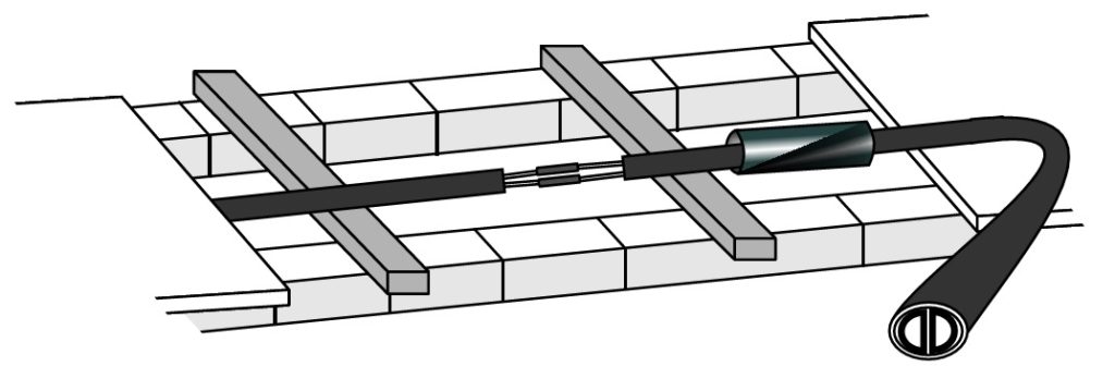 Power Cable Joint Kits