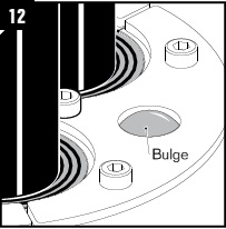 The seal is compressed when the rubber expands through the fittings and when the inner part bulges.