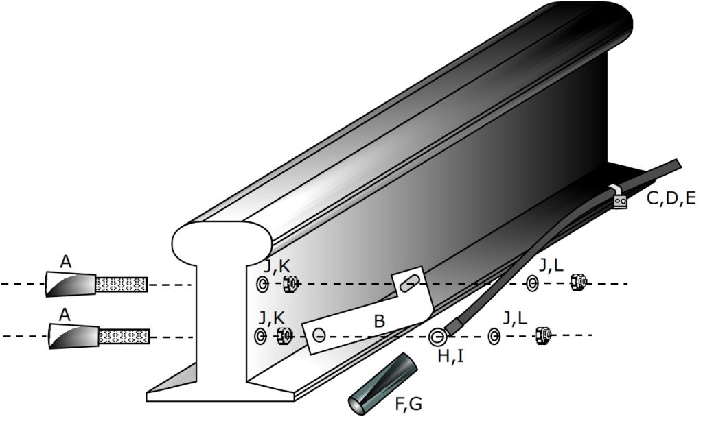 Track Circuit Rail Connection Components Rail Cable Accessories Track Circuit Rail Connection Components Rail Cable Accessories