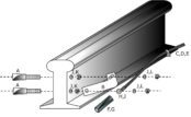 Track Circuit Rail Connection Components