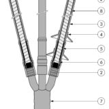 Nexans SPDI Heat Shrink Termination | PILC PICAS Indoor 3 Core 12kV MV Cables