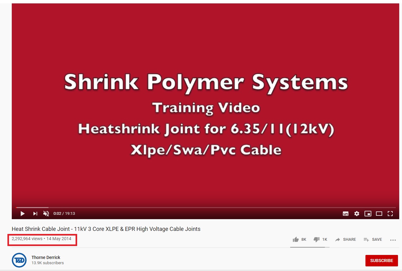 YouTube - Video Optimisation