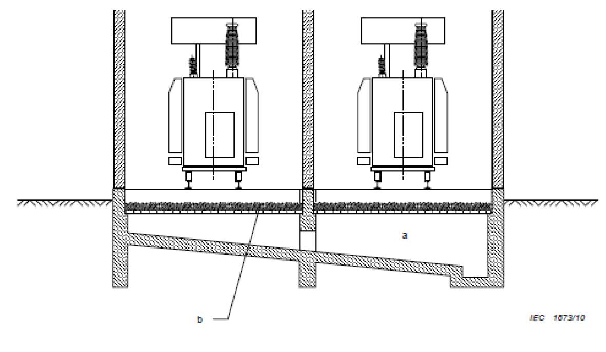 Figure 10 - Sump With Integrated Common Catchment Tank