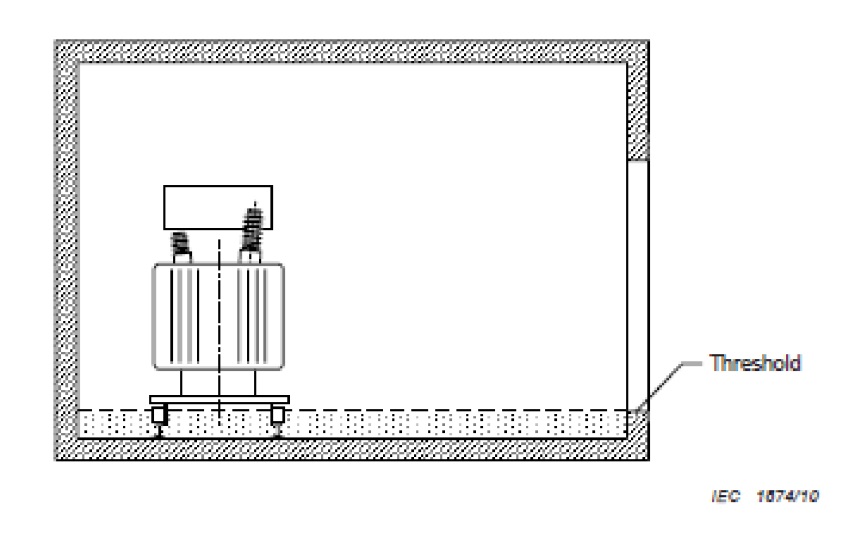 Figure 11 -Example For Small Transformers Without Gravel Layer & Catchment Tank