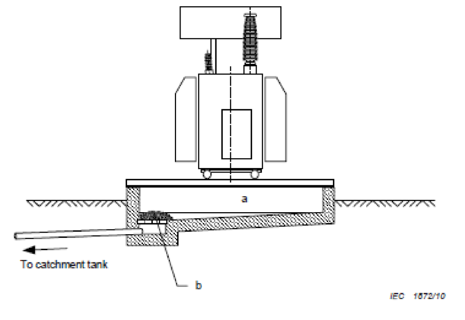 Figure 9 - Sump With Separate Catchment Tank