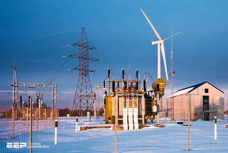 33kV 66kV