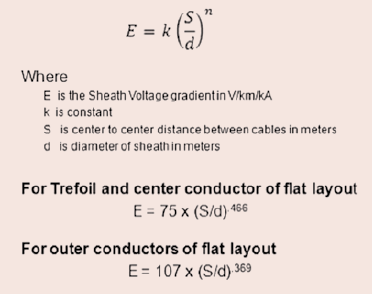 Sheath Voltage Calculations