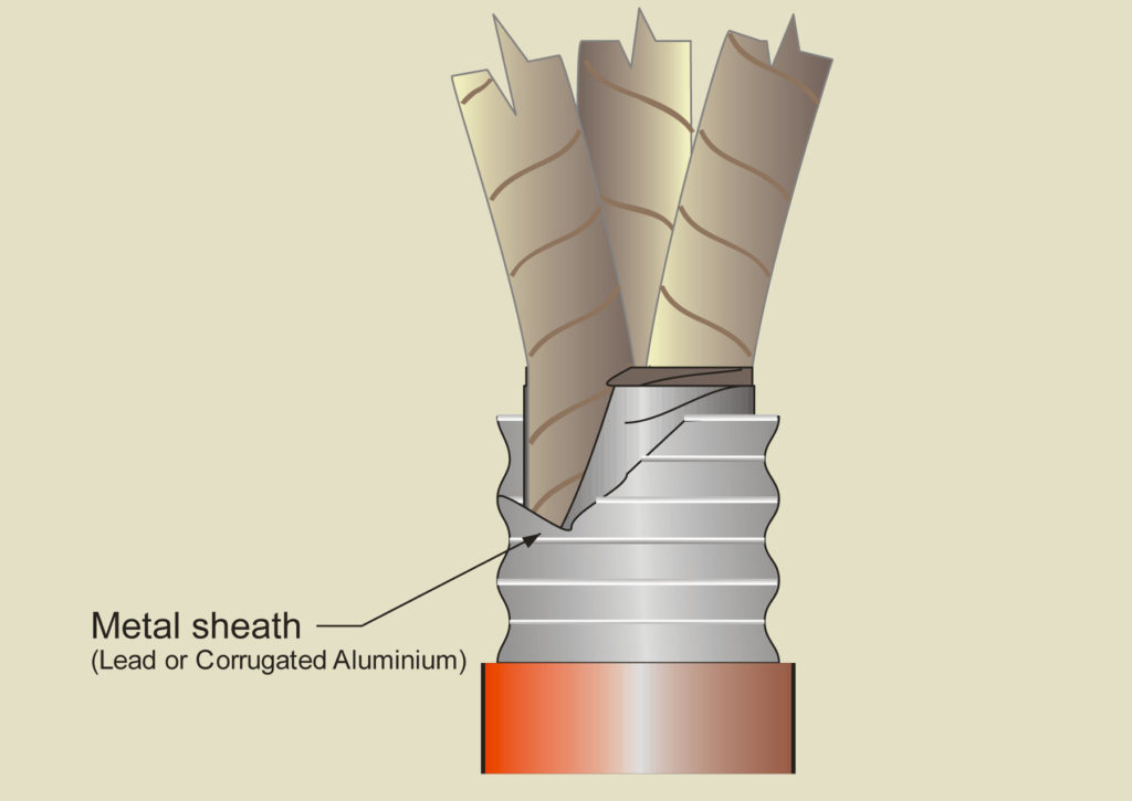 Metal Sheath
