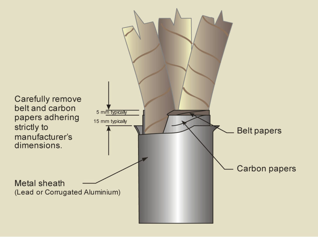 Stress Control On Medium Voltage Paper Belted Cables