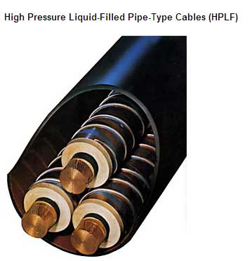 HV Cable