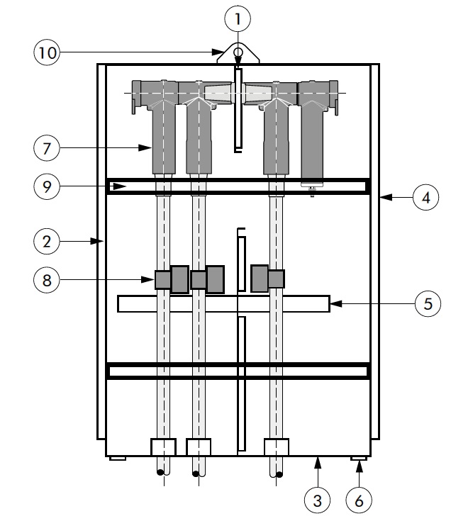 Nexans Offshore Junction Cabinets OJC - Design Specification