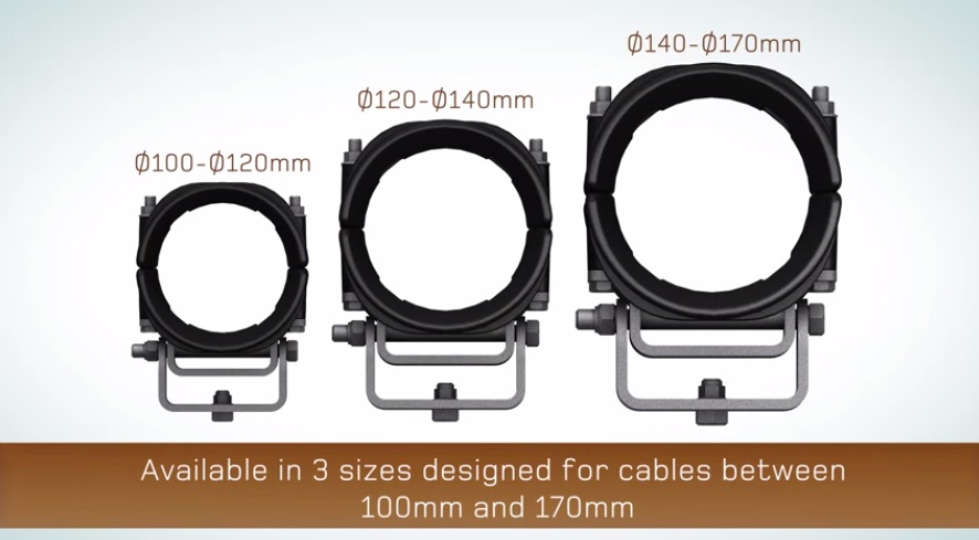 Ellis Patents HV Cable Guide & Clamp - Product Dimensions