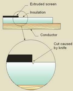 Figure 18 – Knife Cut Into the Insulation Surface Caused by Use of an Unguarded Knife Figure 18 – Knife Cut Into the Insulation Surface Caused by Use of an Unguarded Knife