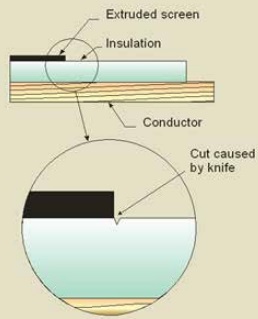 Figure 18 – Knife Cut Into the Insulation Surface Caused by Use of an Unguarded Knife