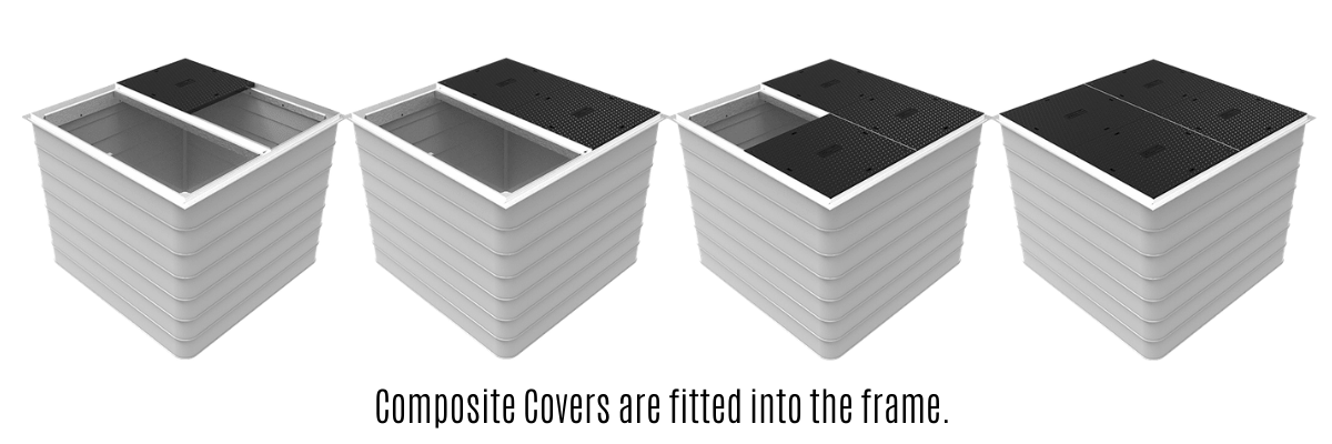 Composite Access Covers How It Works