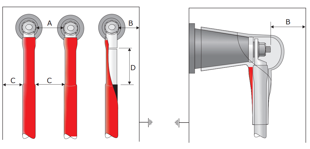 Cable Terminations & Minimum Air Clearances for Bushings