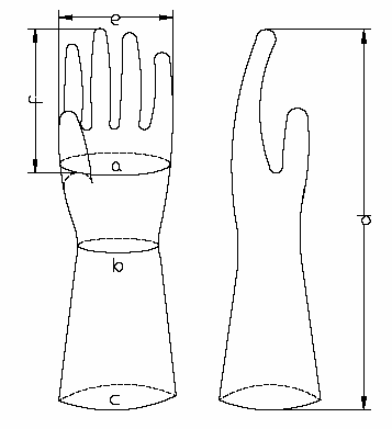 Insulating Gloves Dimensions & Sizing