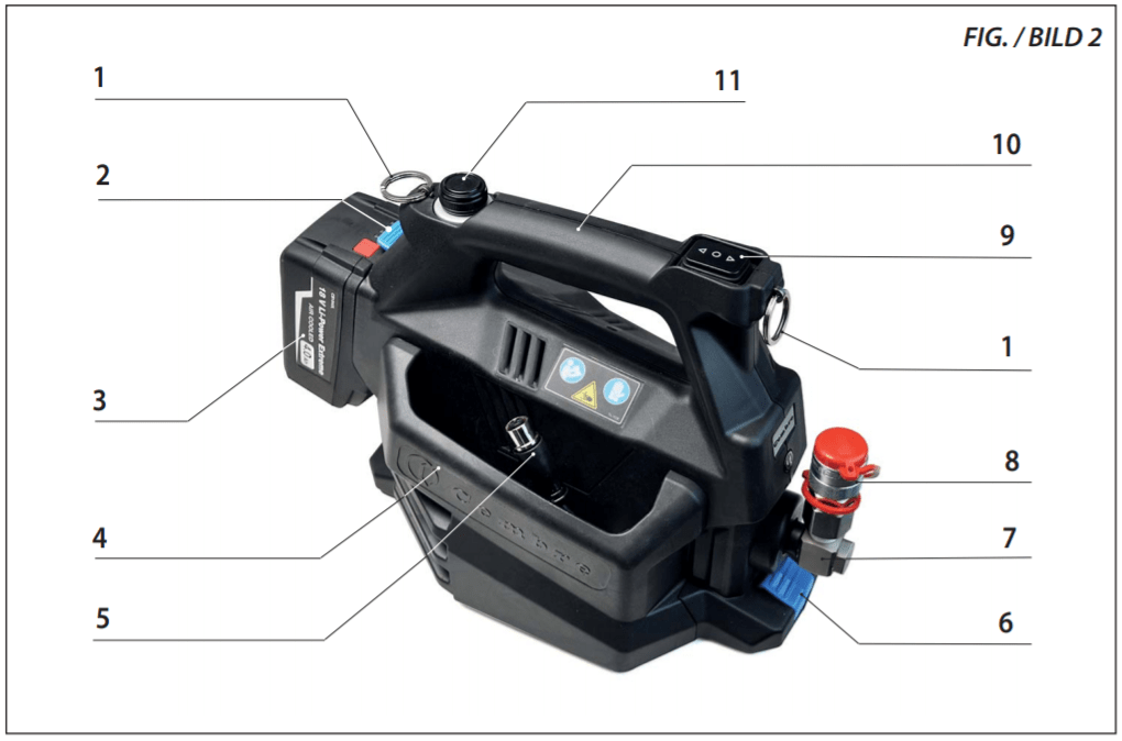 Cembre B70M-P36E Operating Manual 2